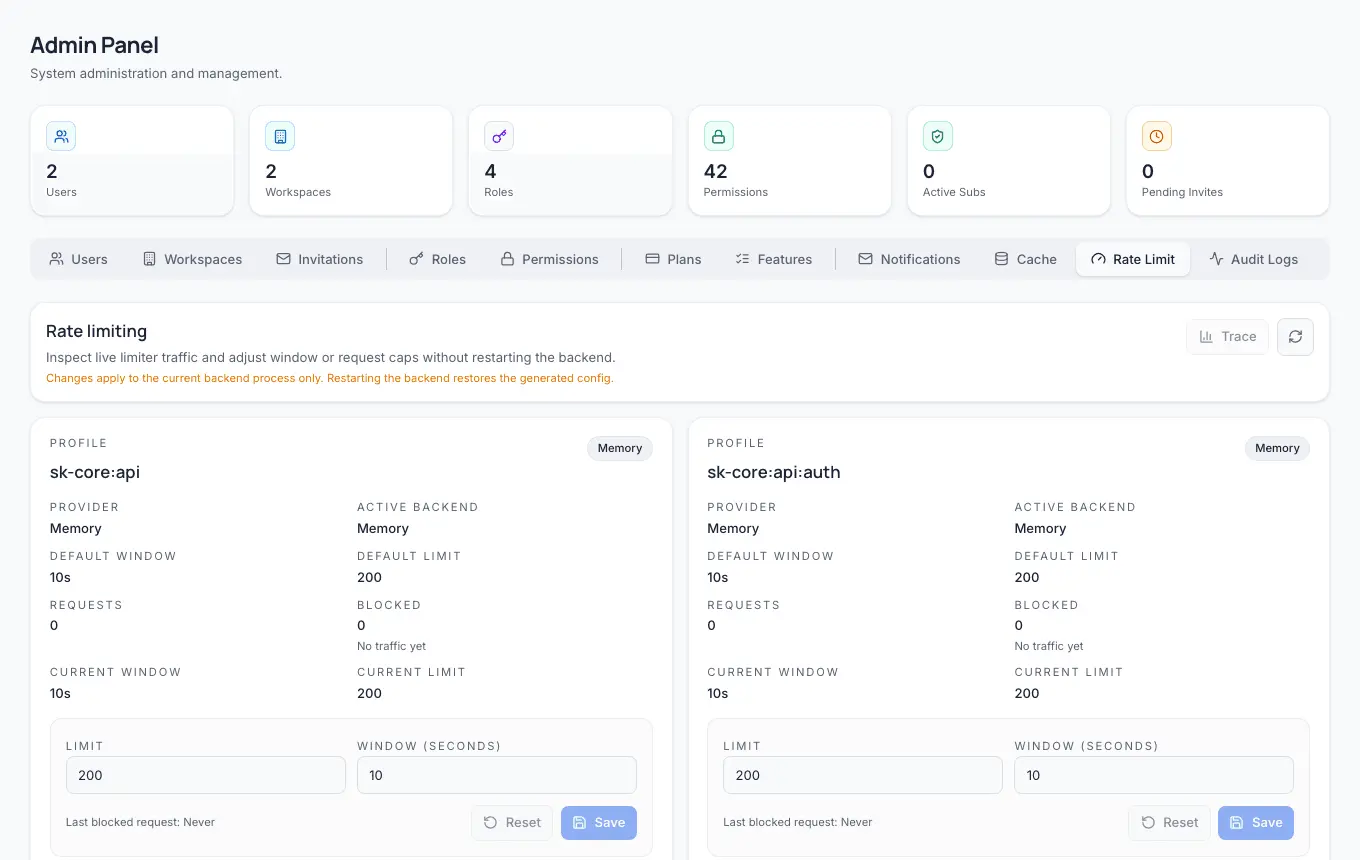 Screenshot 8 of Site Knock