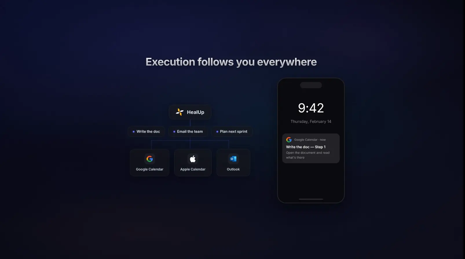 Screenshot 2 of HealUp - Finish What Matters