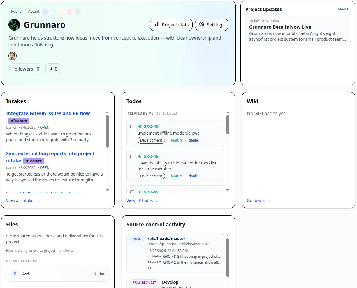 Screenshot 1 of Grunnaro