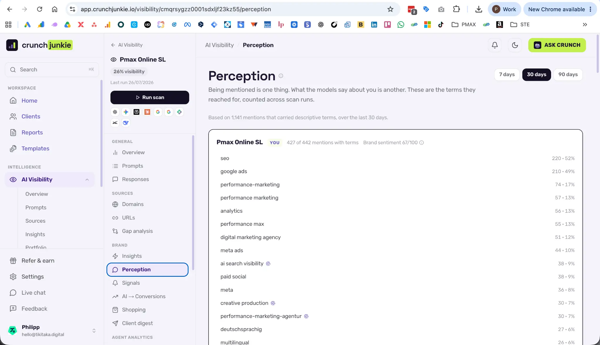 Screenshot 2 of CrunchJunkie