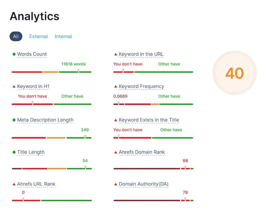 Screenshot 1 of UpSEO