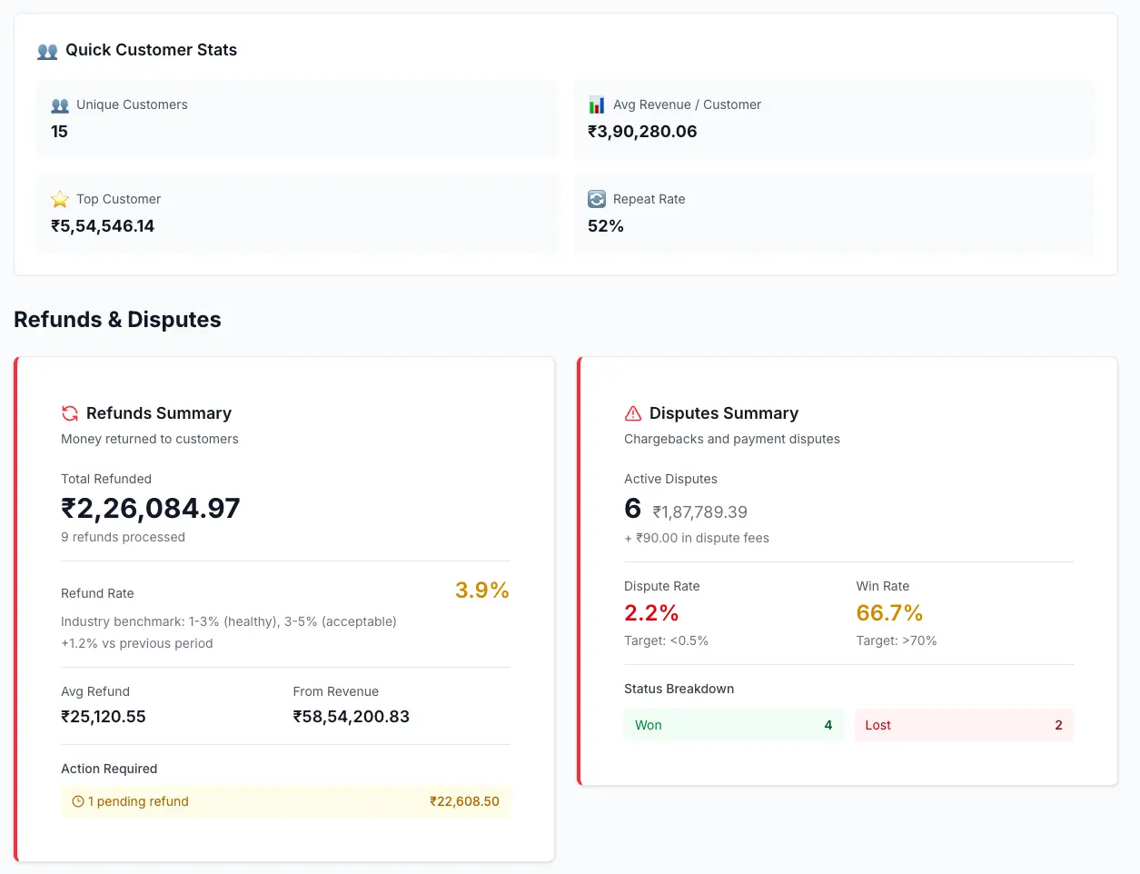 Screenshot 10 of RevenuePilot