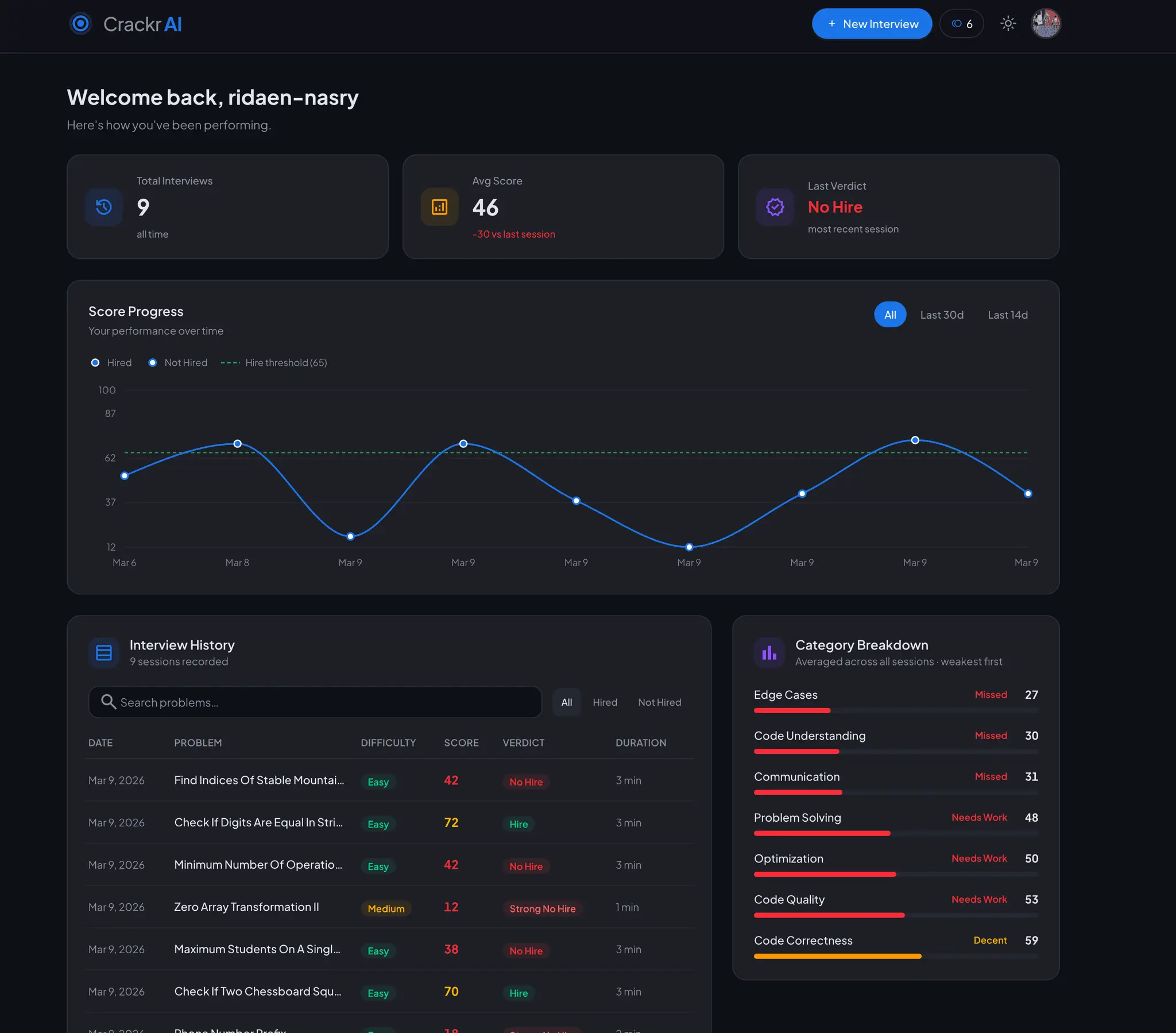 Screenshot 2 of Crackr AI
