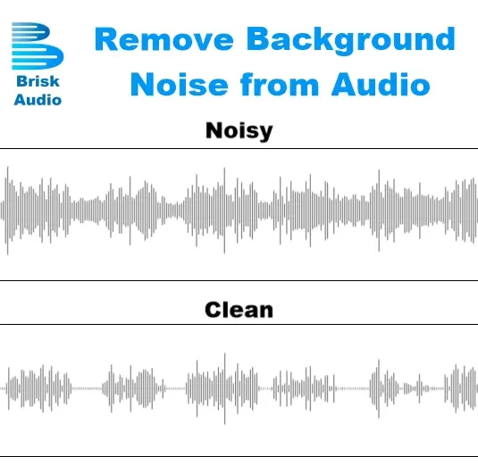 Screenshot 1 of Brisk Audio