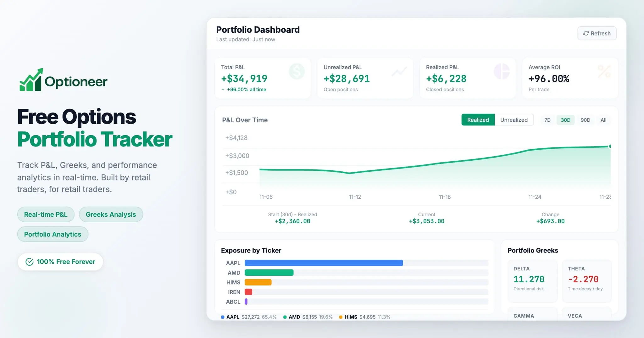 Screenshot 1 of Optioneer