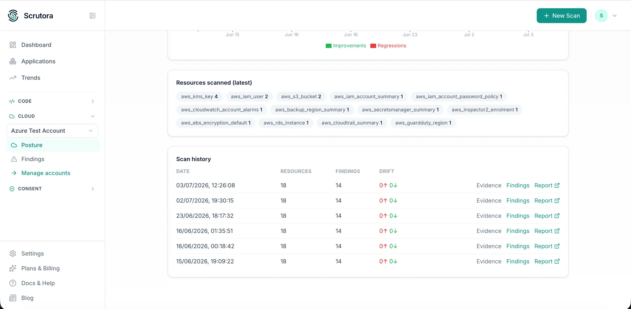 Screenshot 10 of Scrutora