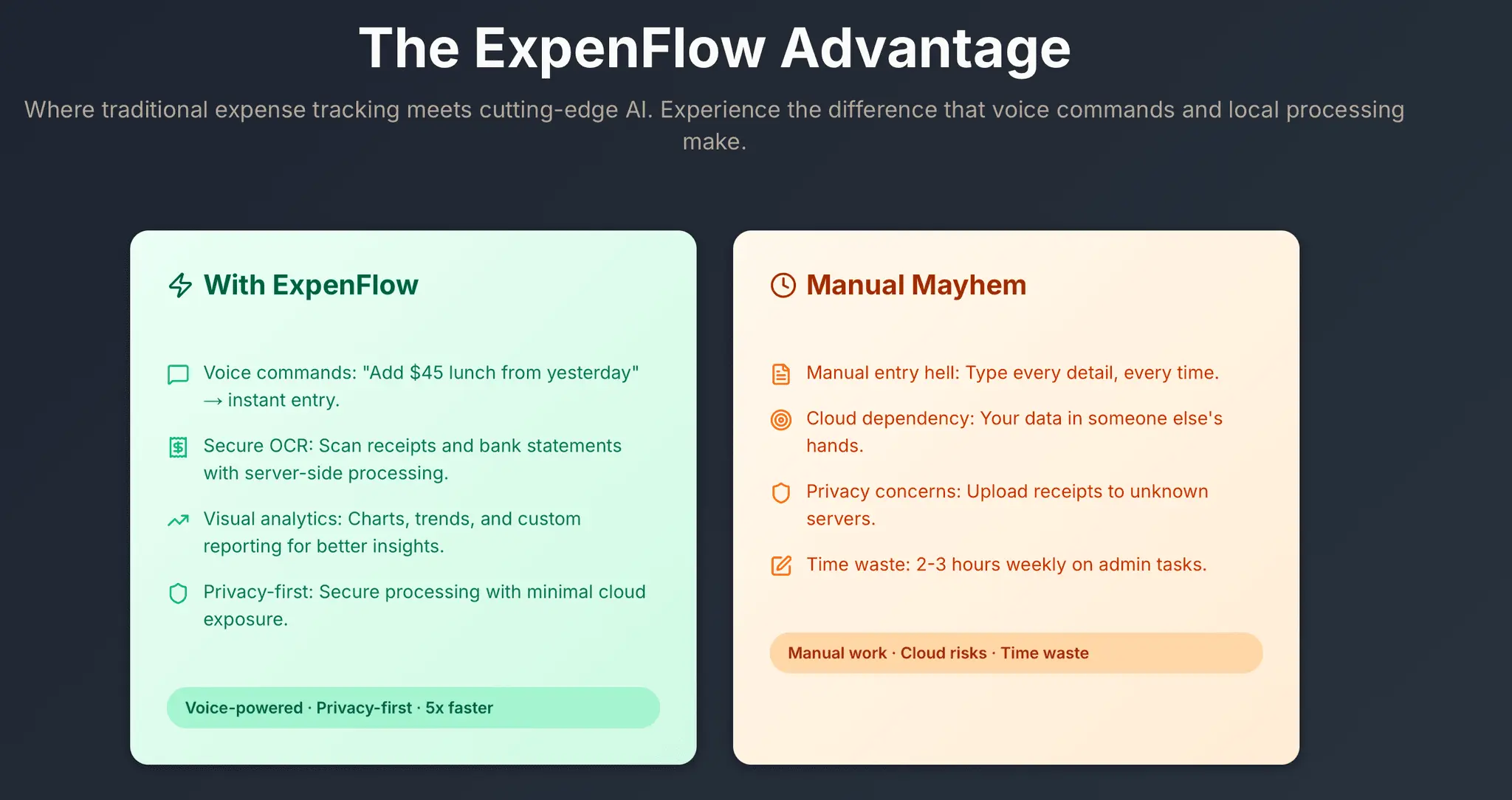 Screenshot 1 of ExpenFlow