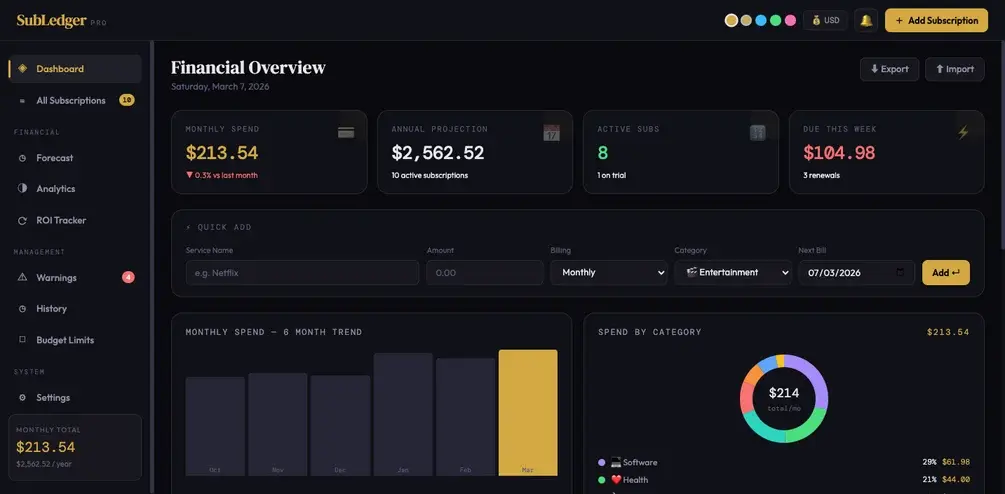 Screenshot 1 of SubLedger