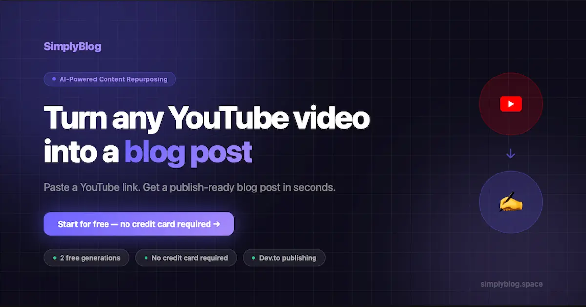 Screenshot 1 of SimplyBlog