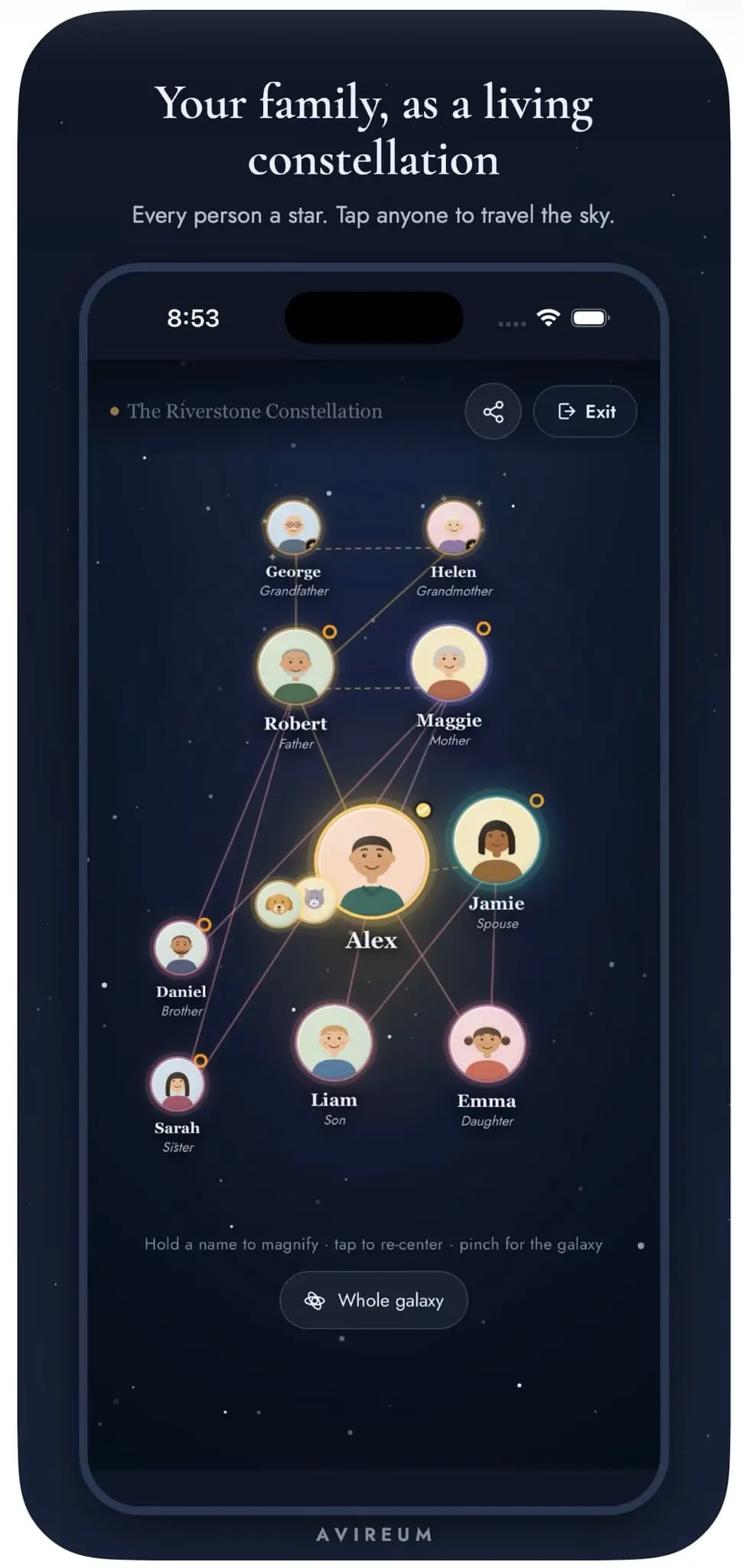 Screenshot 2 of Avireum