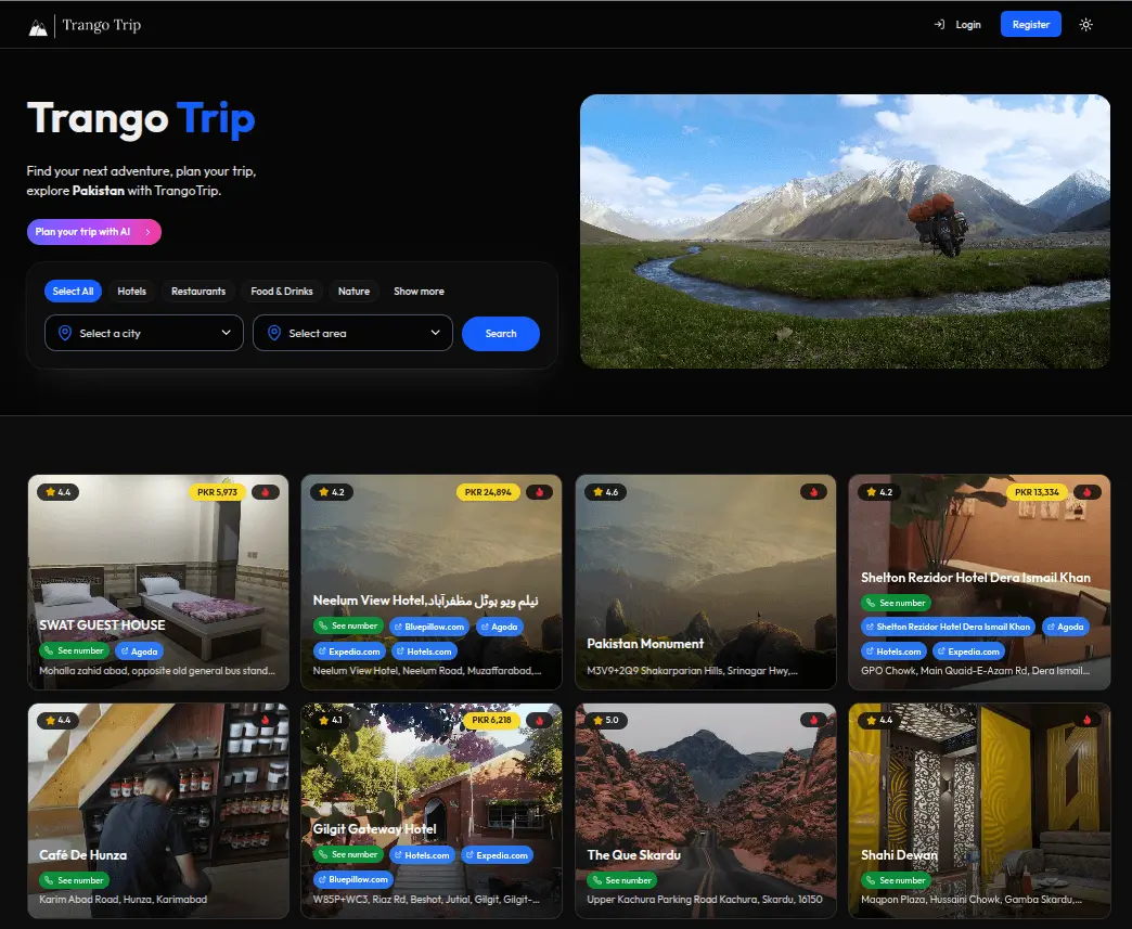 Screenshot 1 of Trango Trip