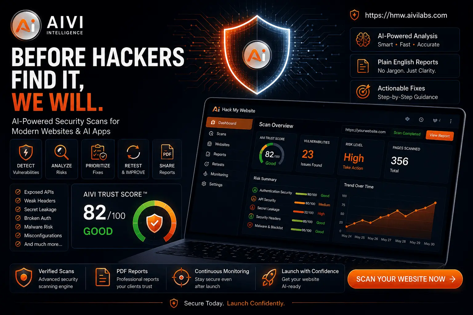 Screenshot 2 of Hack My Website
