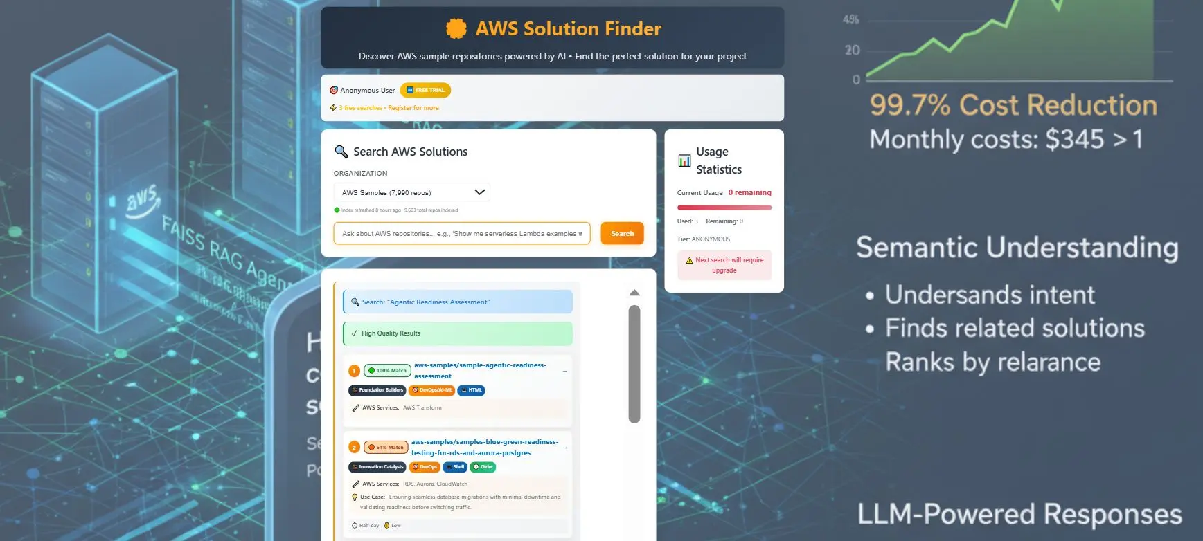 Screenshot 3 of AWS Solution Finder