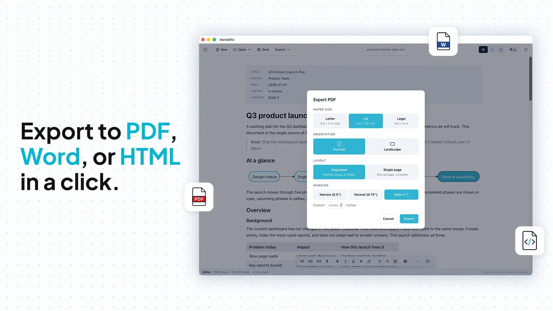 Screenshot 2 of Markdific