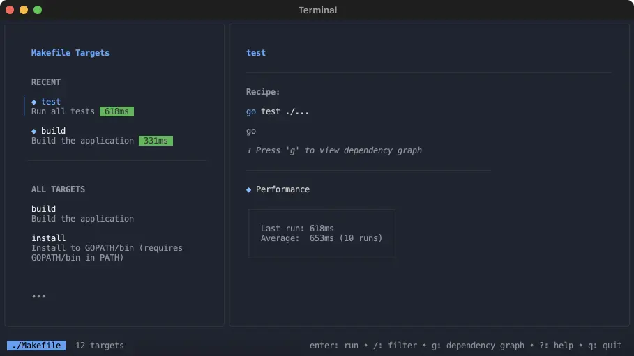 Screenshot 2 of Lazymake