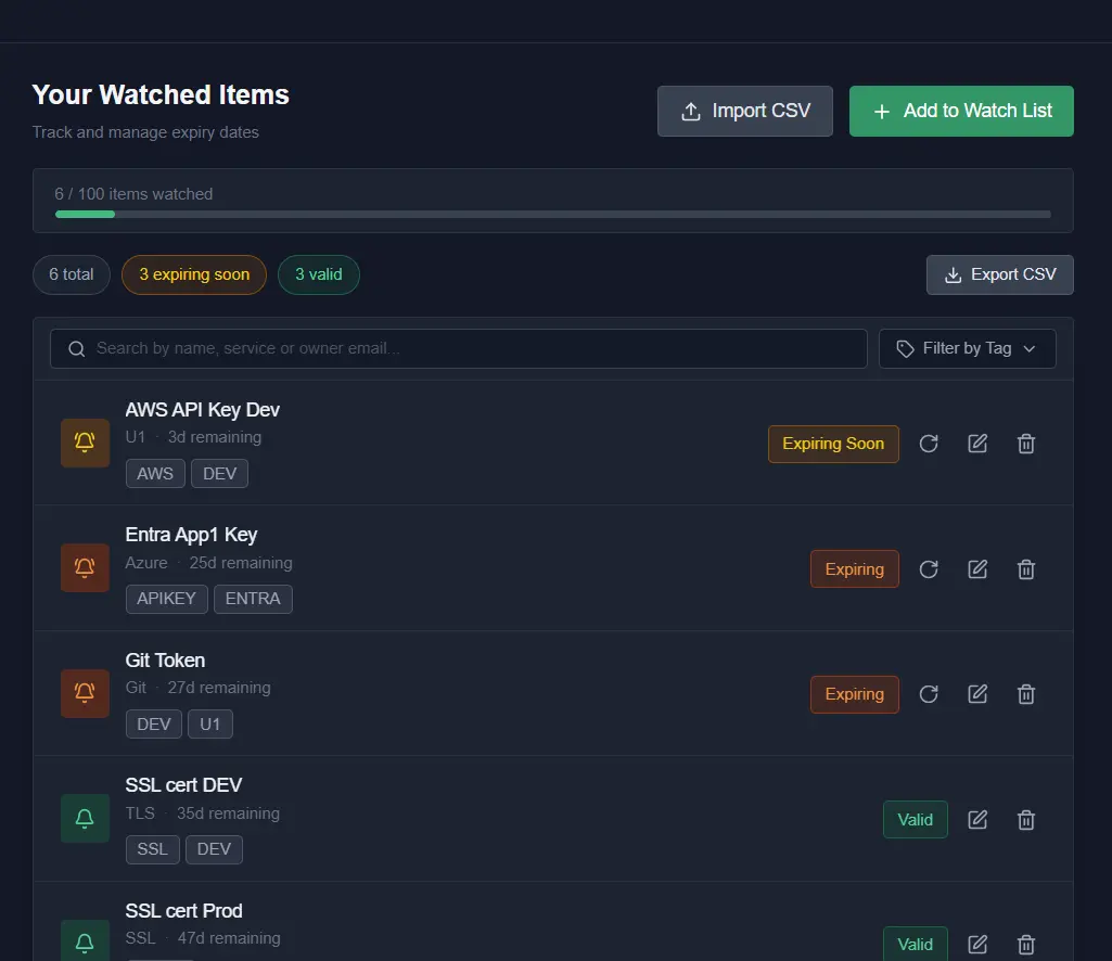Screenshot 2 of ExpiryPulse