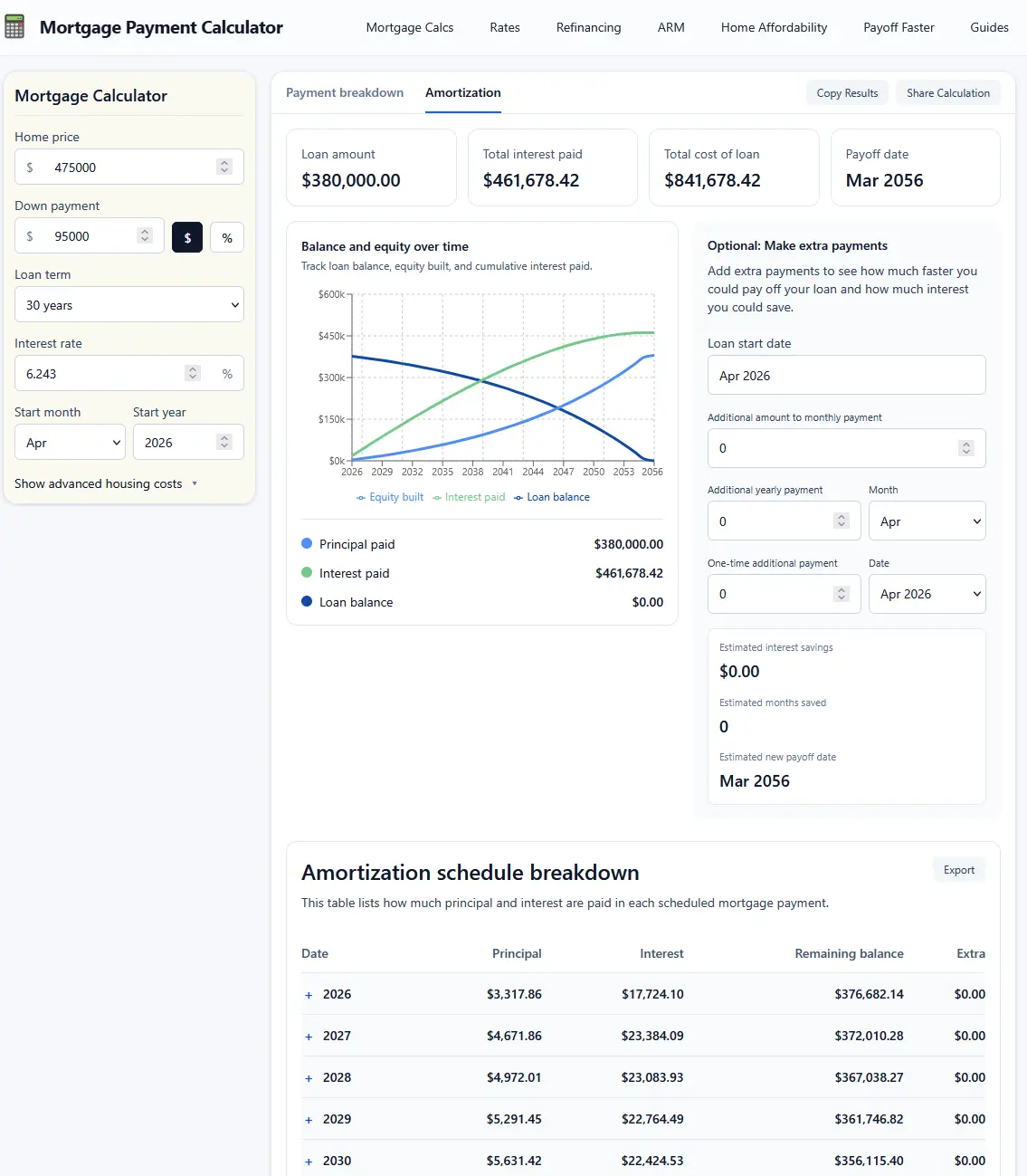 Screenshot 3 of Mortgage Payment Calculator