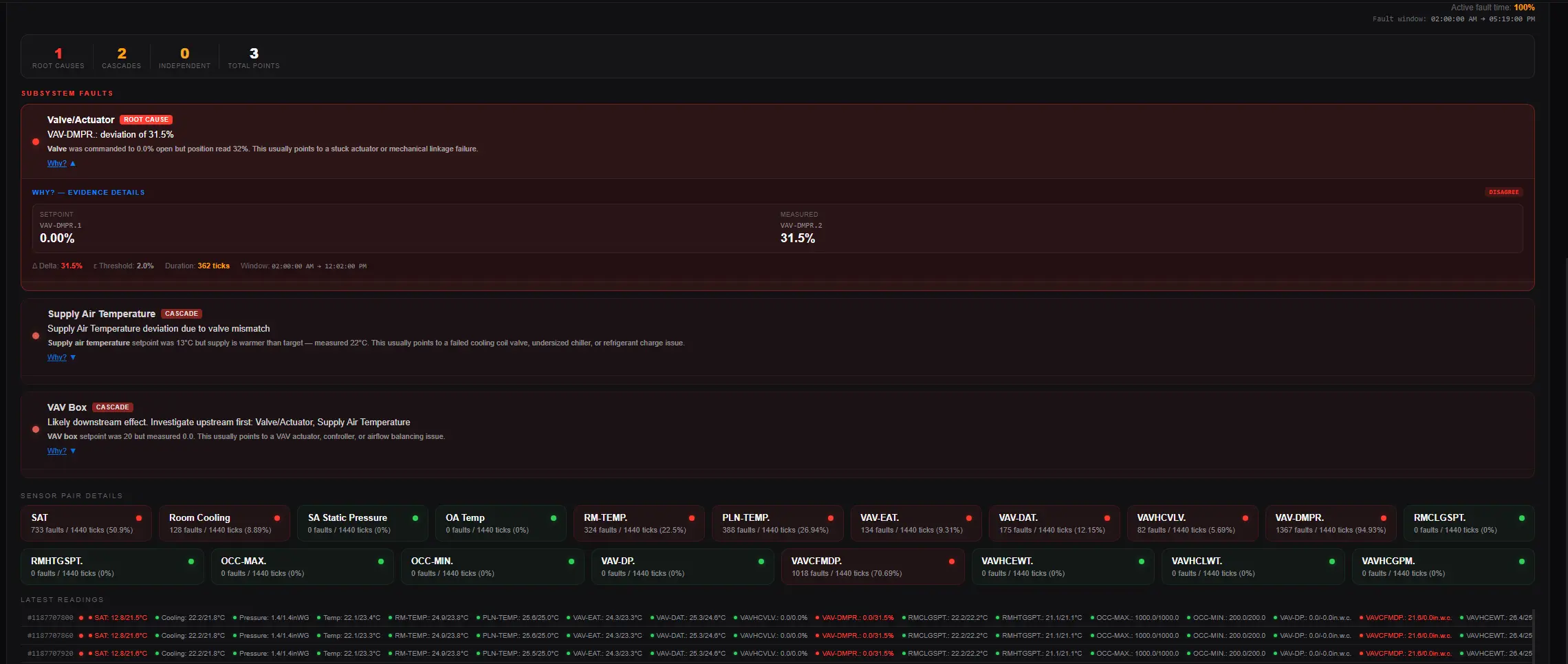 Screenshot 3 of Sensor-Guard