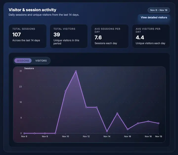 Screenshot 3 of MyProjectsHQ