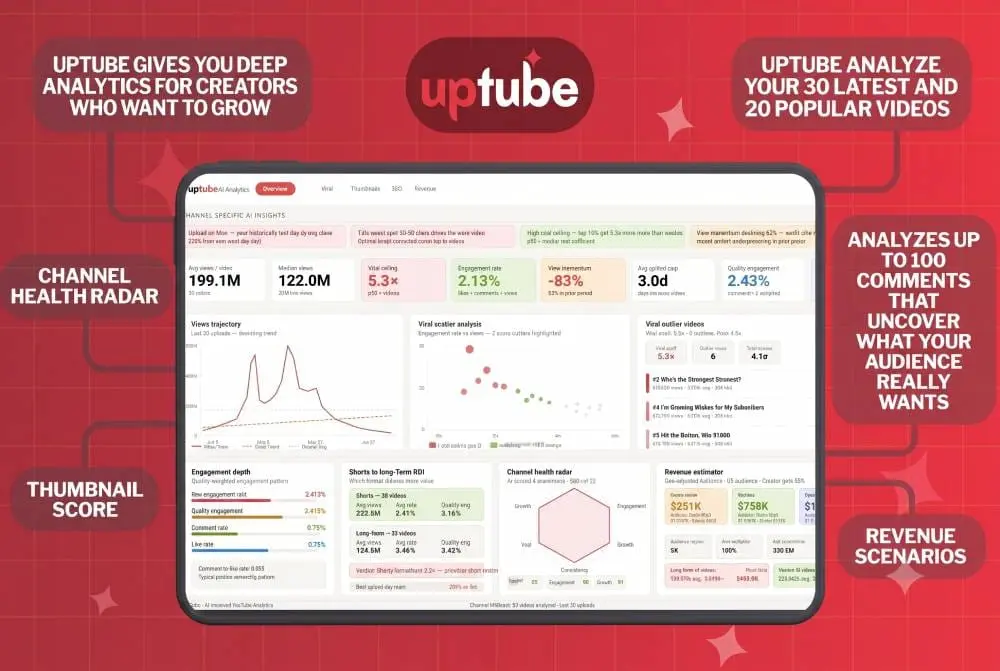 Screenshot 2 of UpTube
