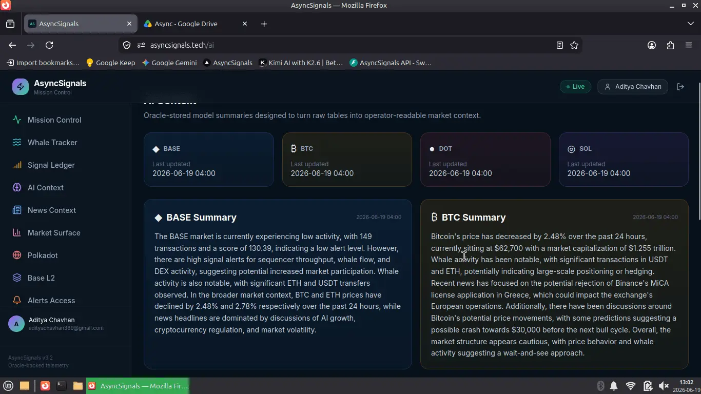 Screenshot 7 of AsyncSignals