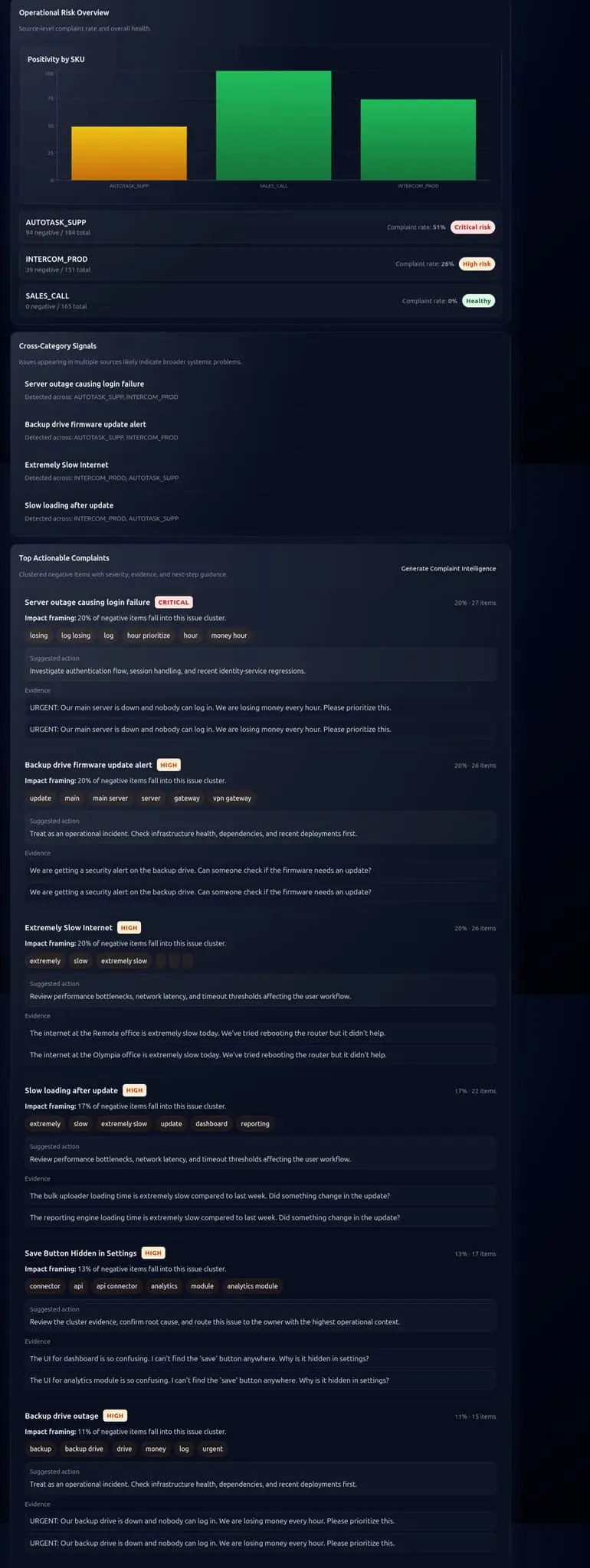 Screenshot 3 of Snipinion