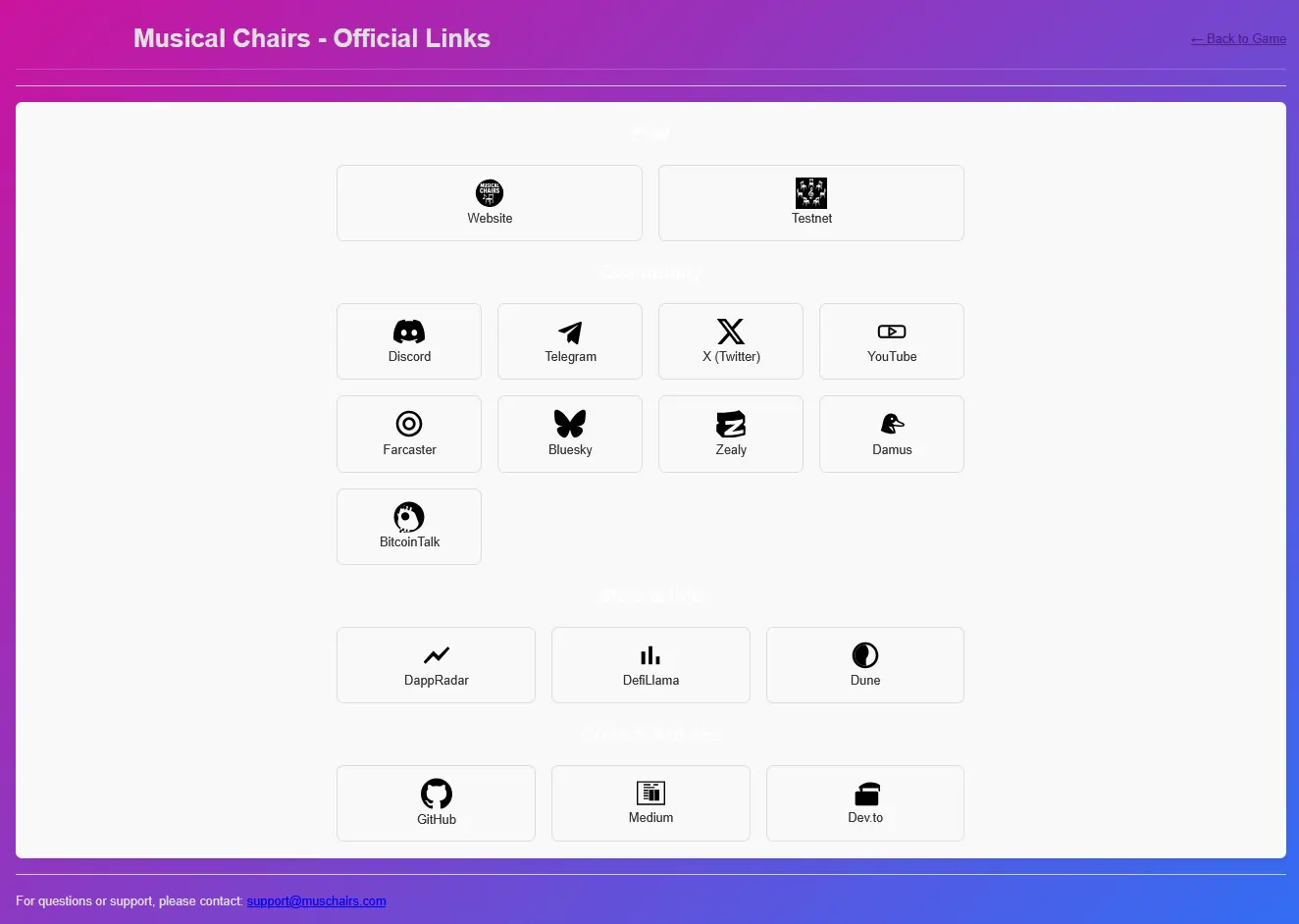 Screenshot 2 of Musical Chairs
