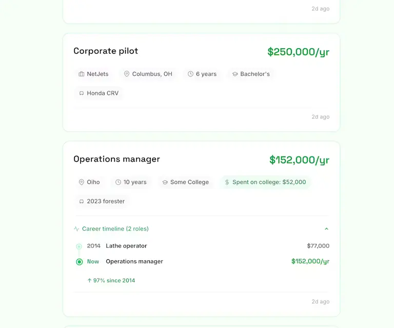 Screenshot 1 of What Do They Make?