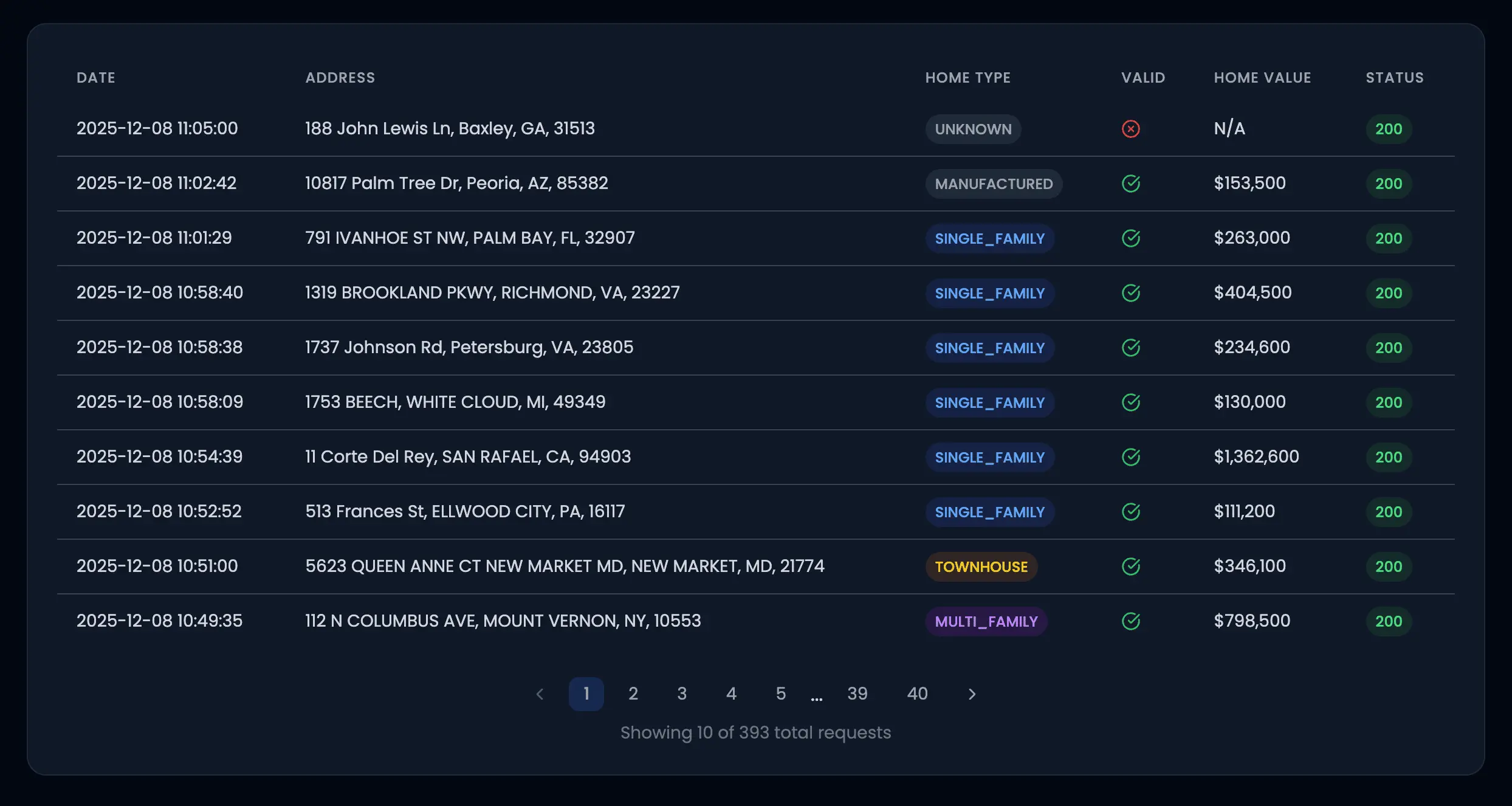 Screenshot 4 of AddressVerify