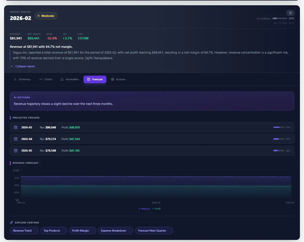 Screenshot 6 of Chilcy AI