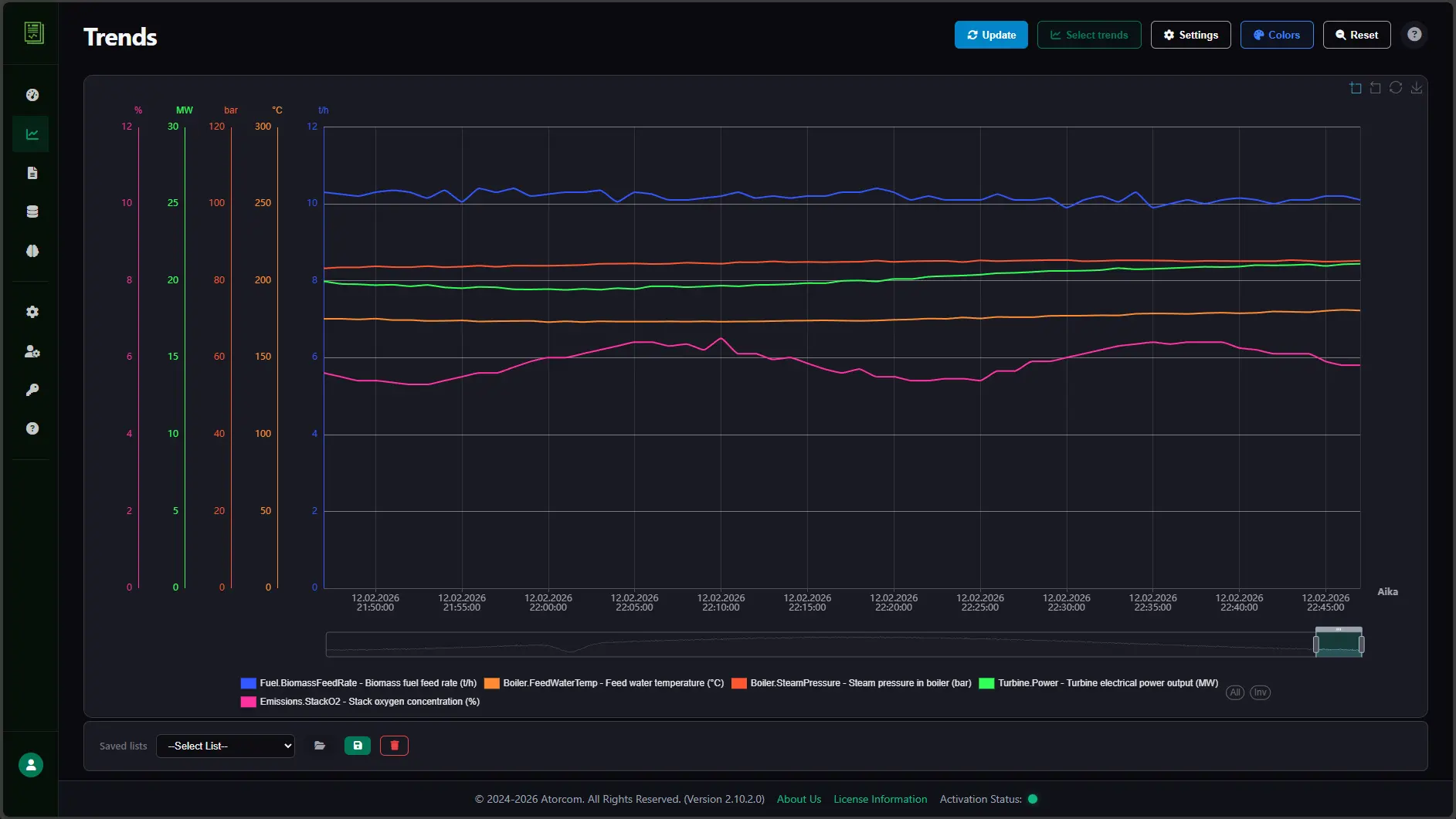 Screenshot 2 of DataPortia