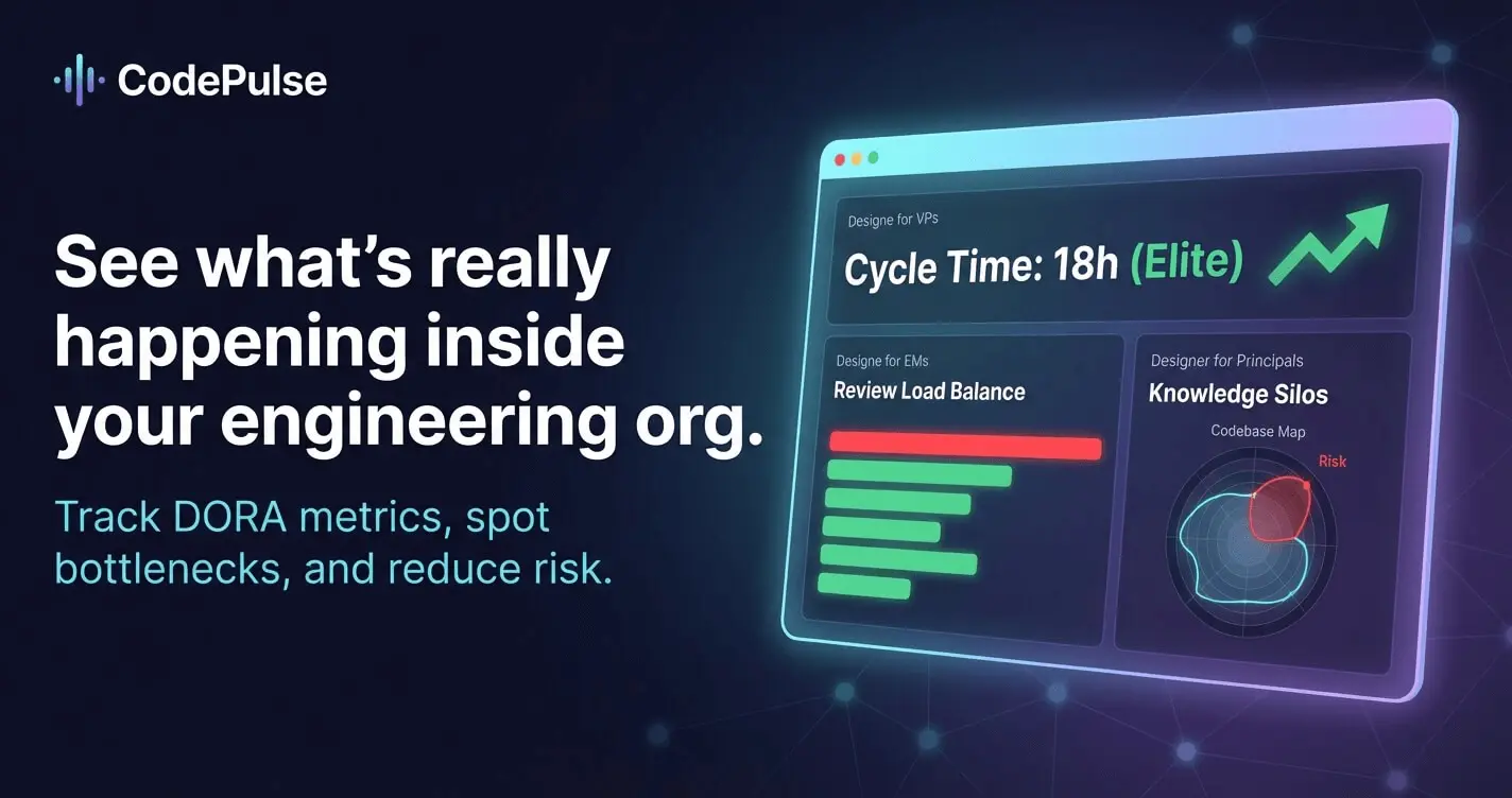Screenshot 1 of CodePulse - Engineering Analytics
