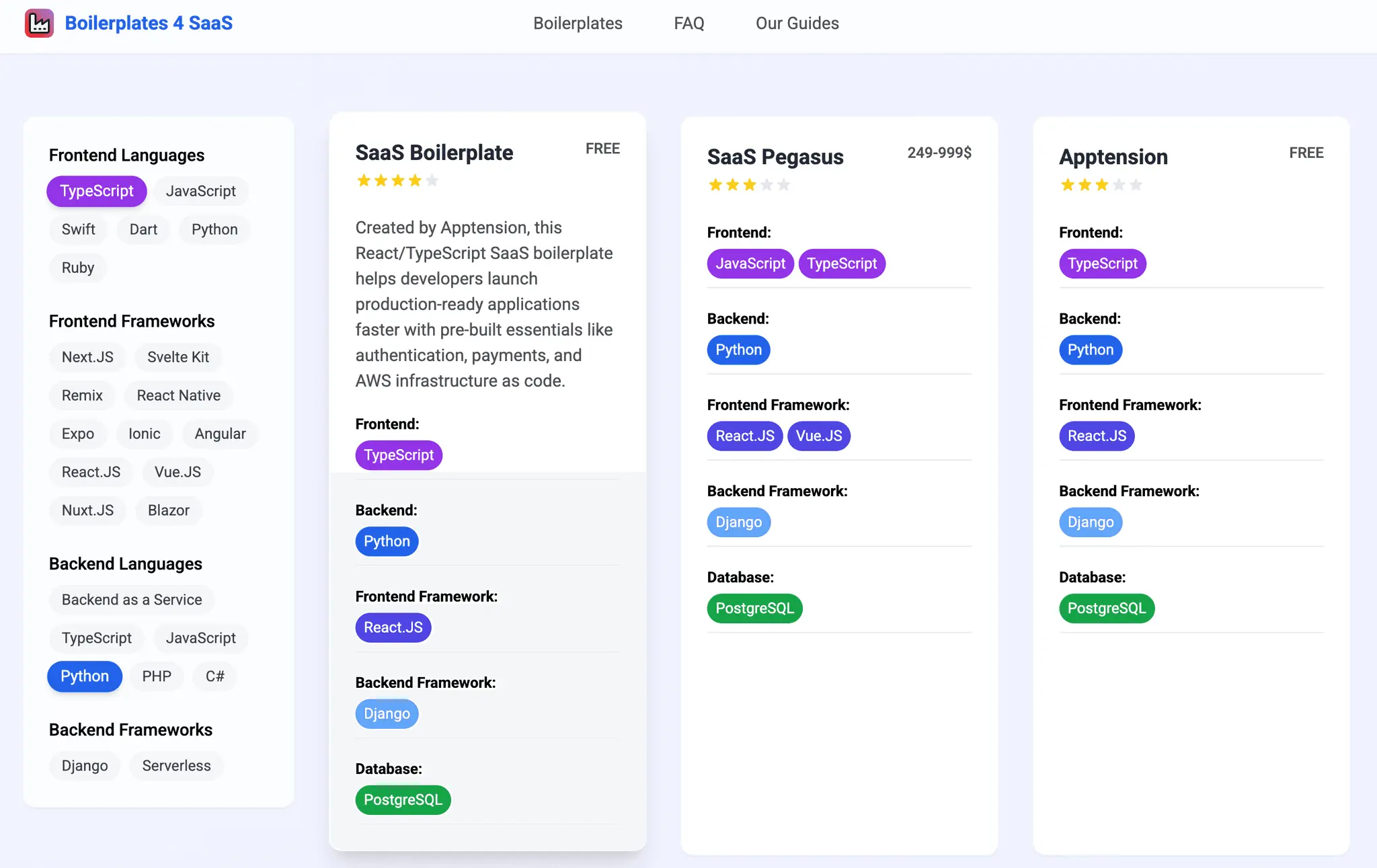 Screenshot 2 of Boilerplates 4 SaaS