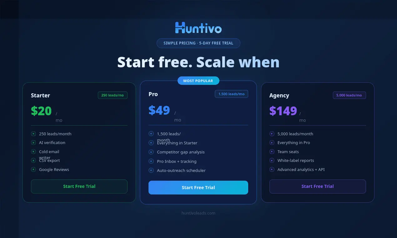 Screenshot 5 of Huntivo