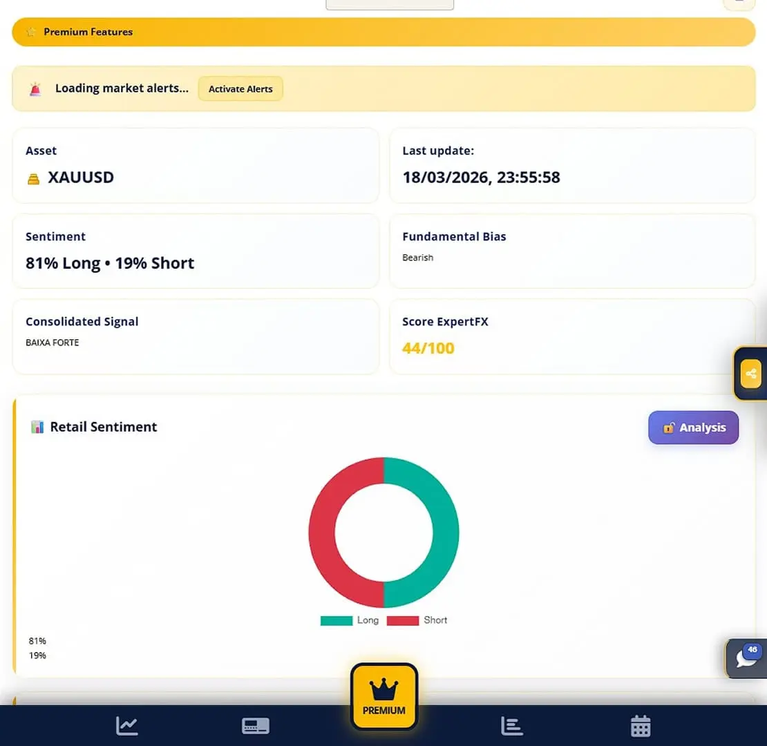Screenshot 8 of BTC and Gold Analysis Forex