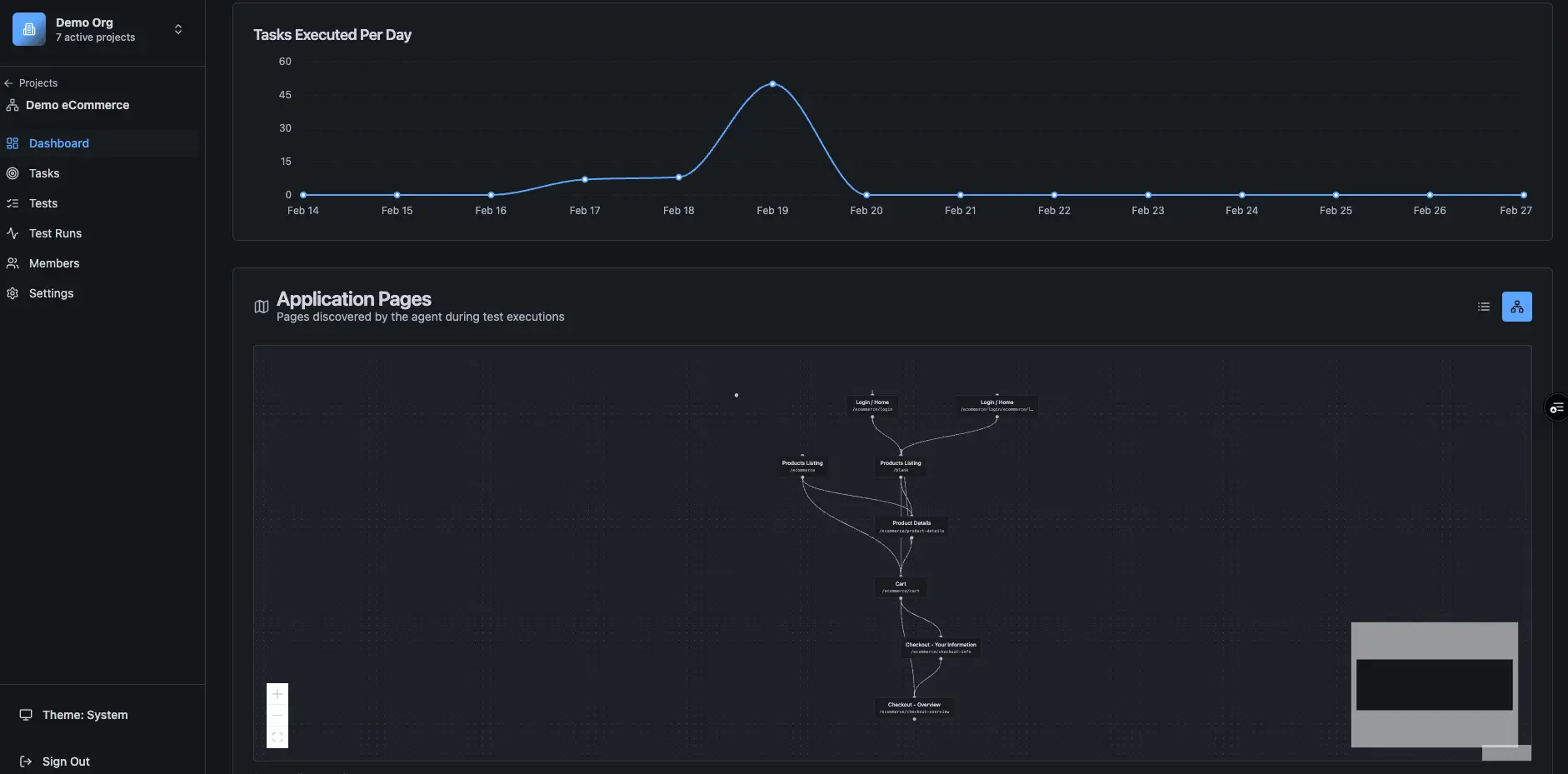Screenshot 3 of qtrl - AI-Powered QA Platform