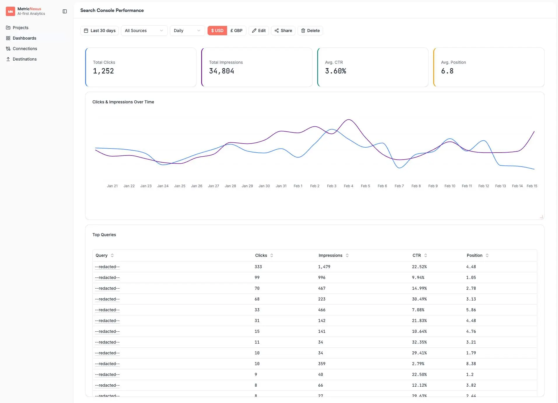 Screenshot 1 of Metric Nexus