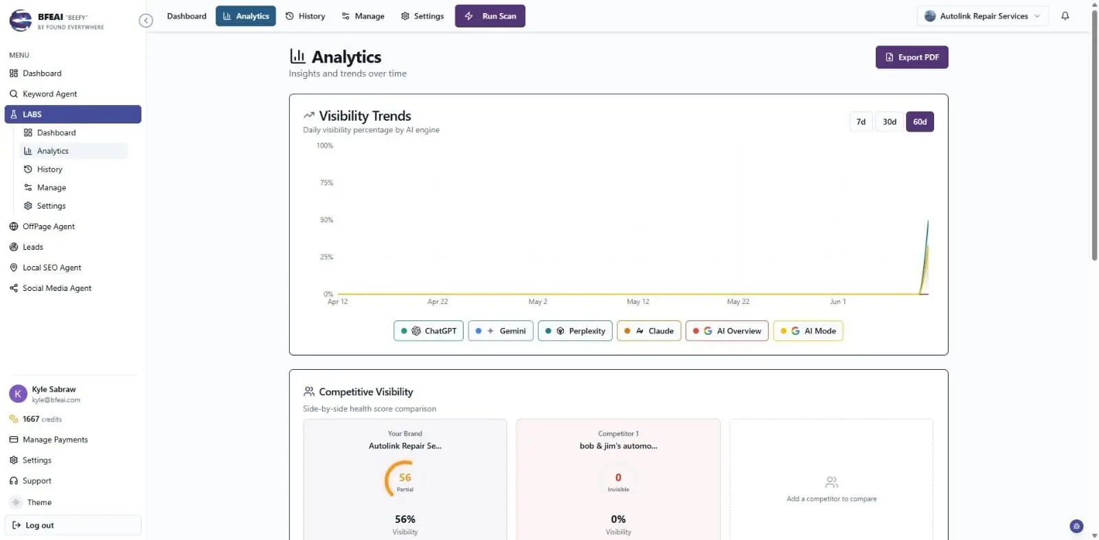 Screenshot 1 of bfeai.com