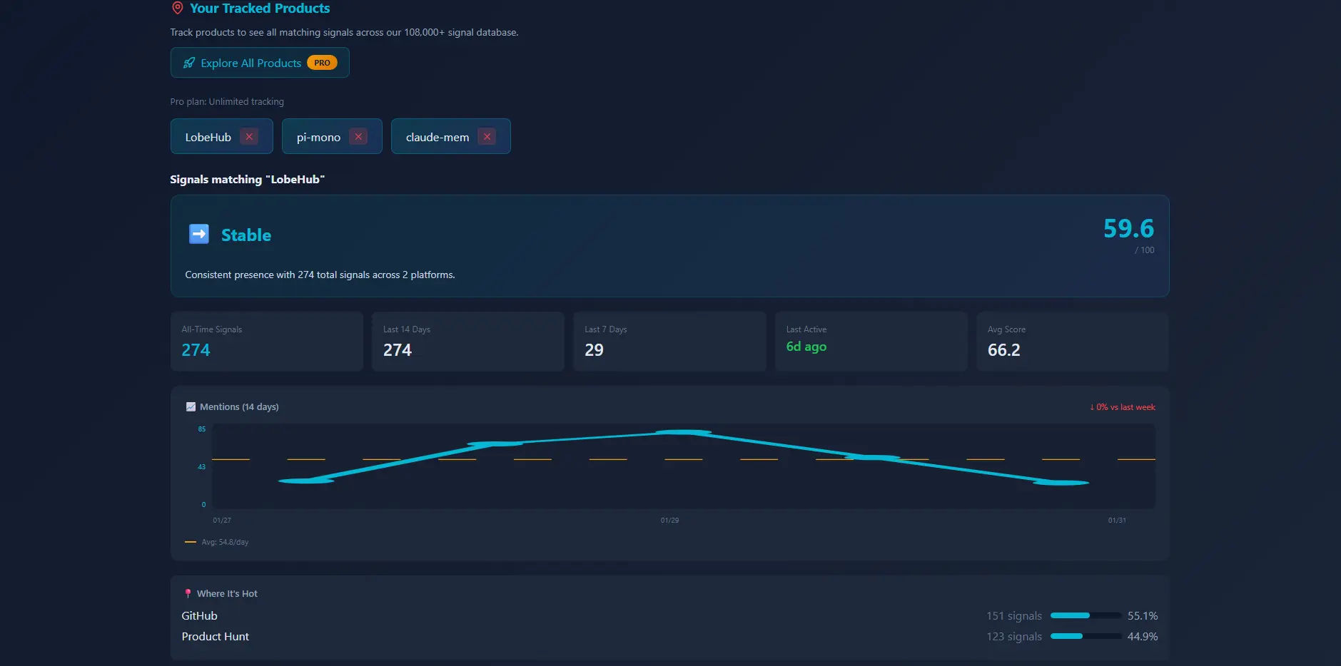 Screenshot 8 of ASOF