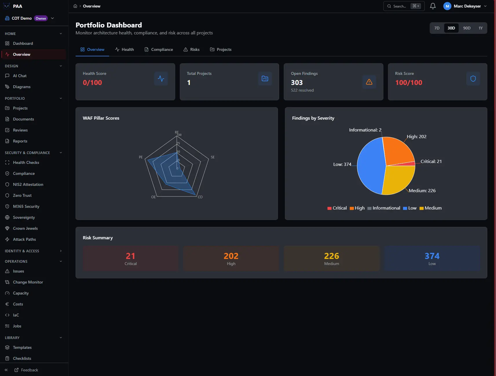 Screenshot 5 of Platform Architecture Authority