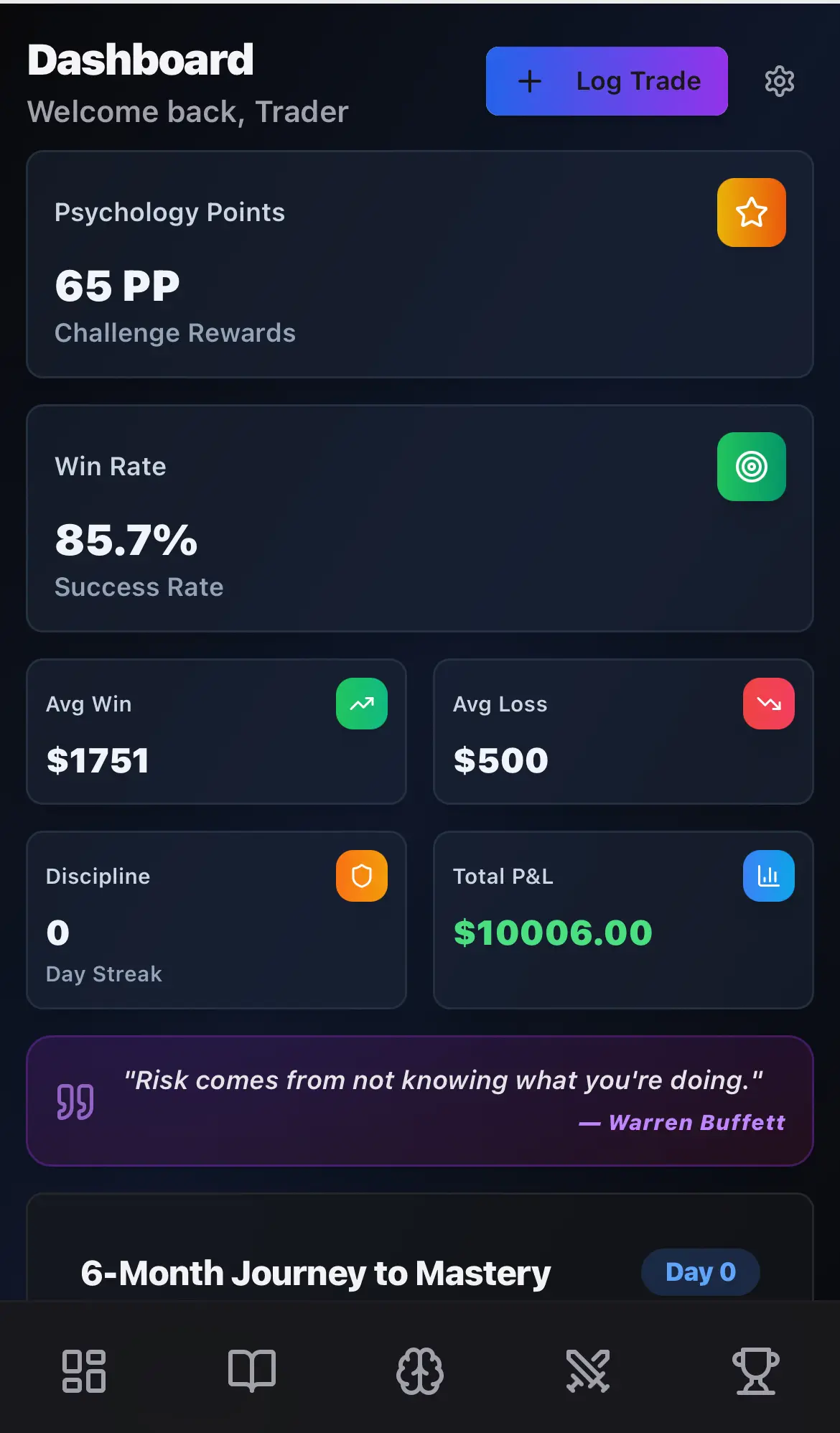 Screenshot 5 of Cleartrade