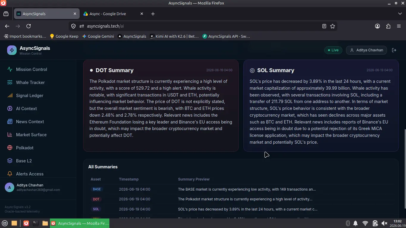 Screenshot 6 of AsyncSignals