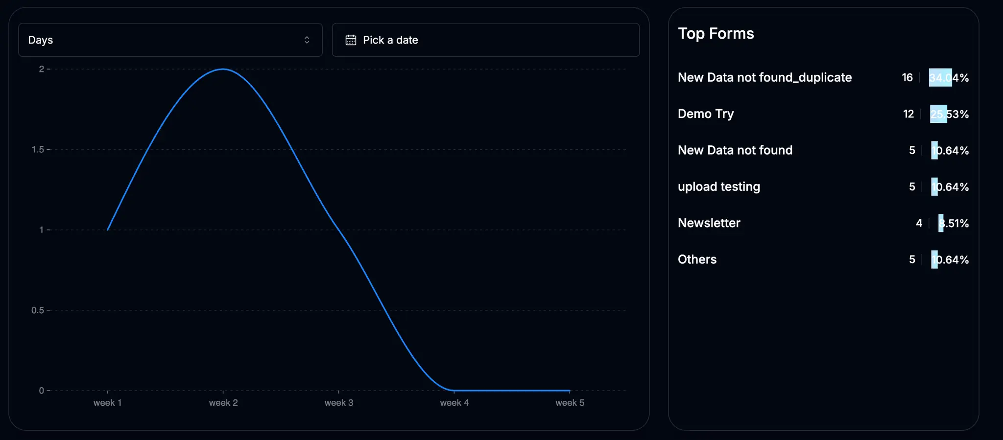 Screenshot 4 of Form Nestle