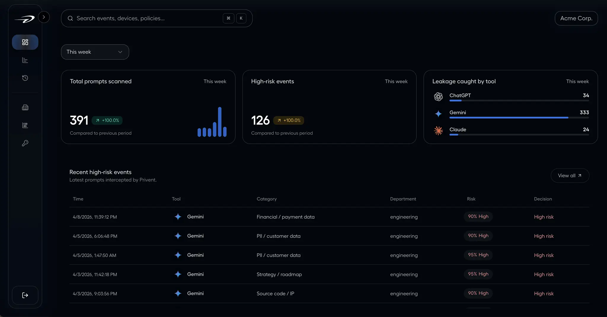 Screenshot 1 of Privent AI