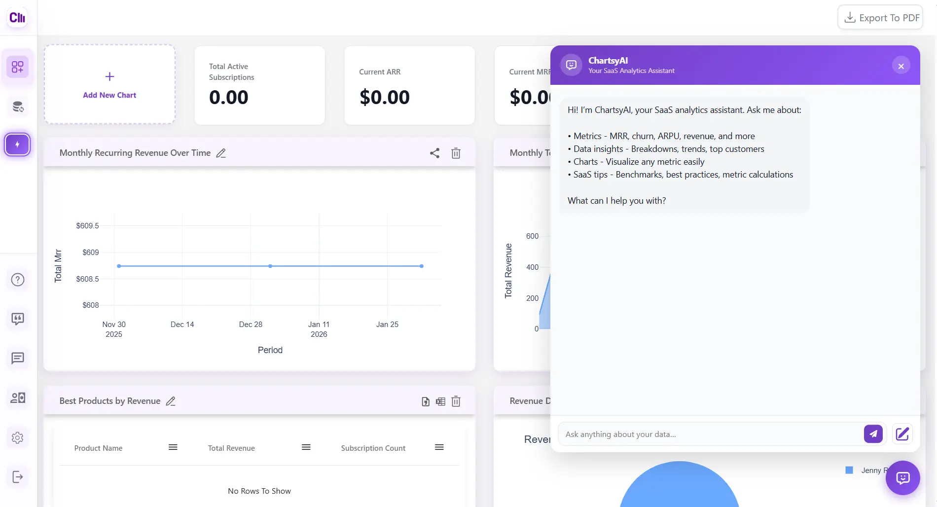 Screenshot 3 of Chartsy