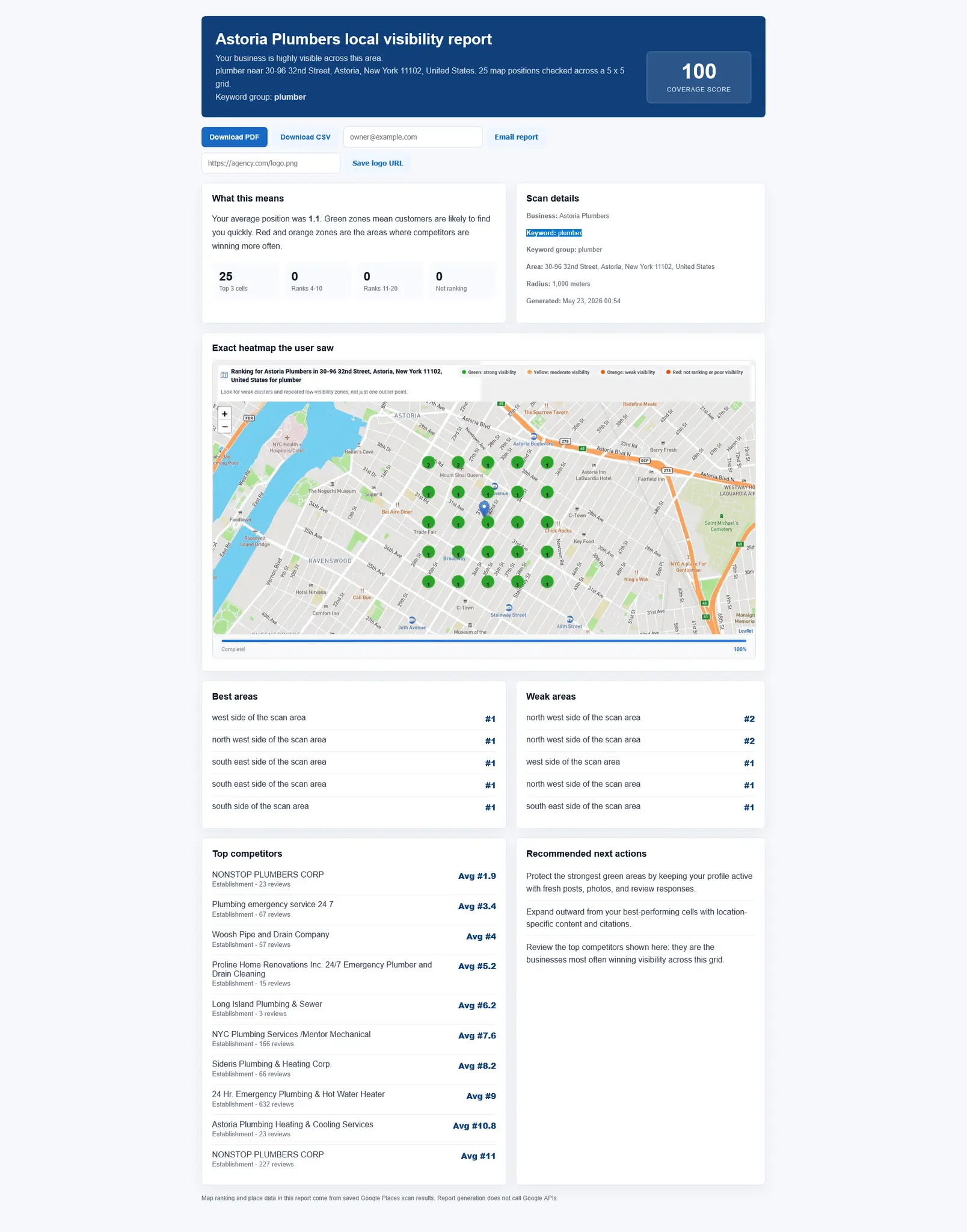 Screenshot 5 of RunMySEO