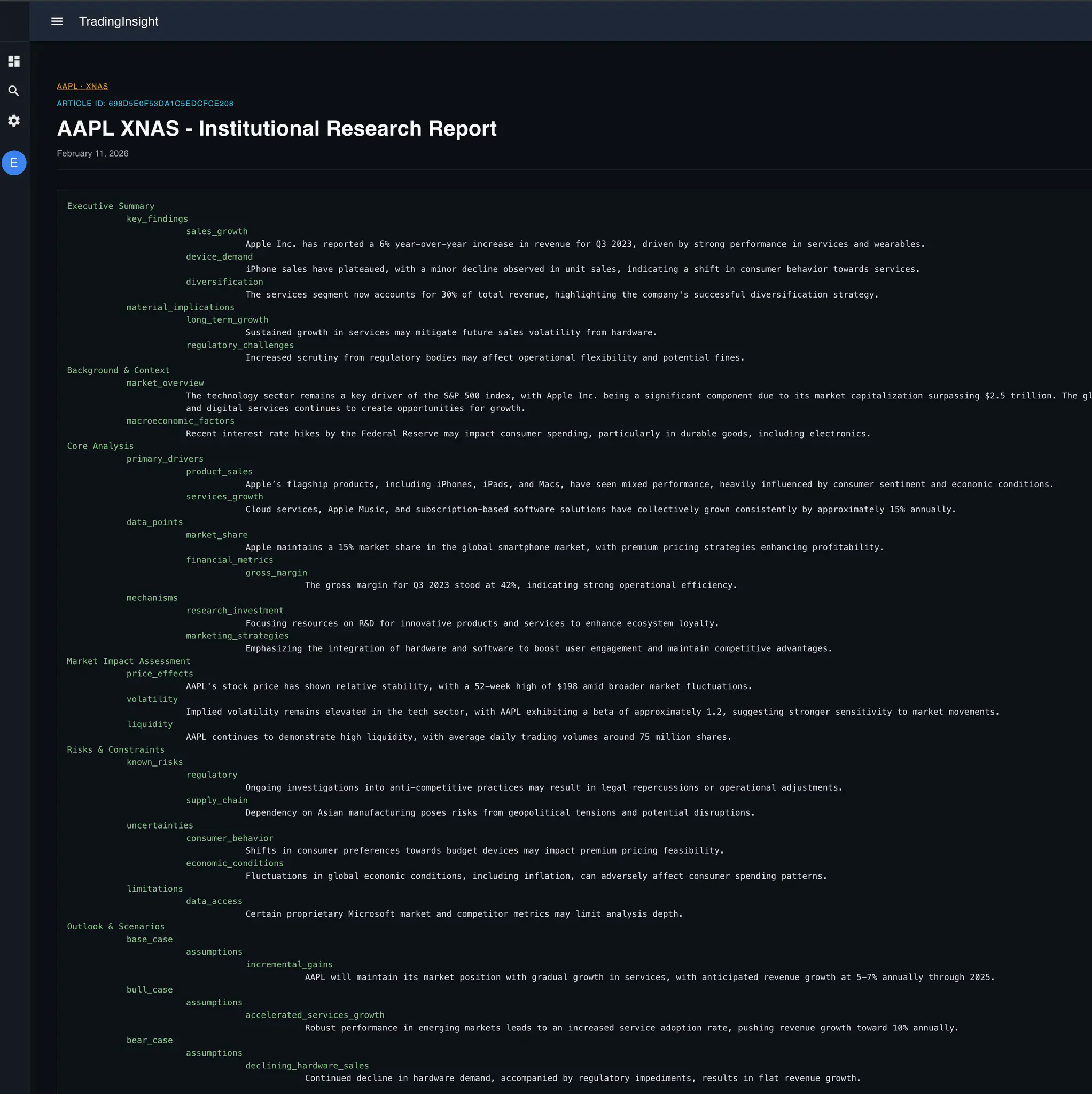 Screenshot 2 of Tradinginsight