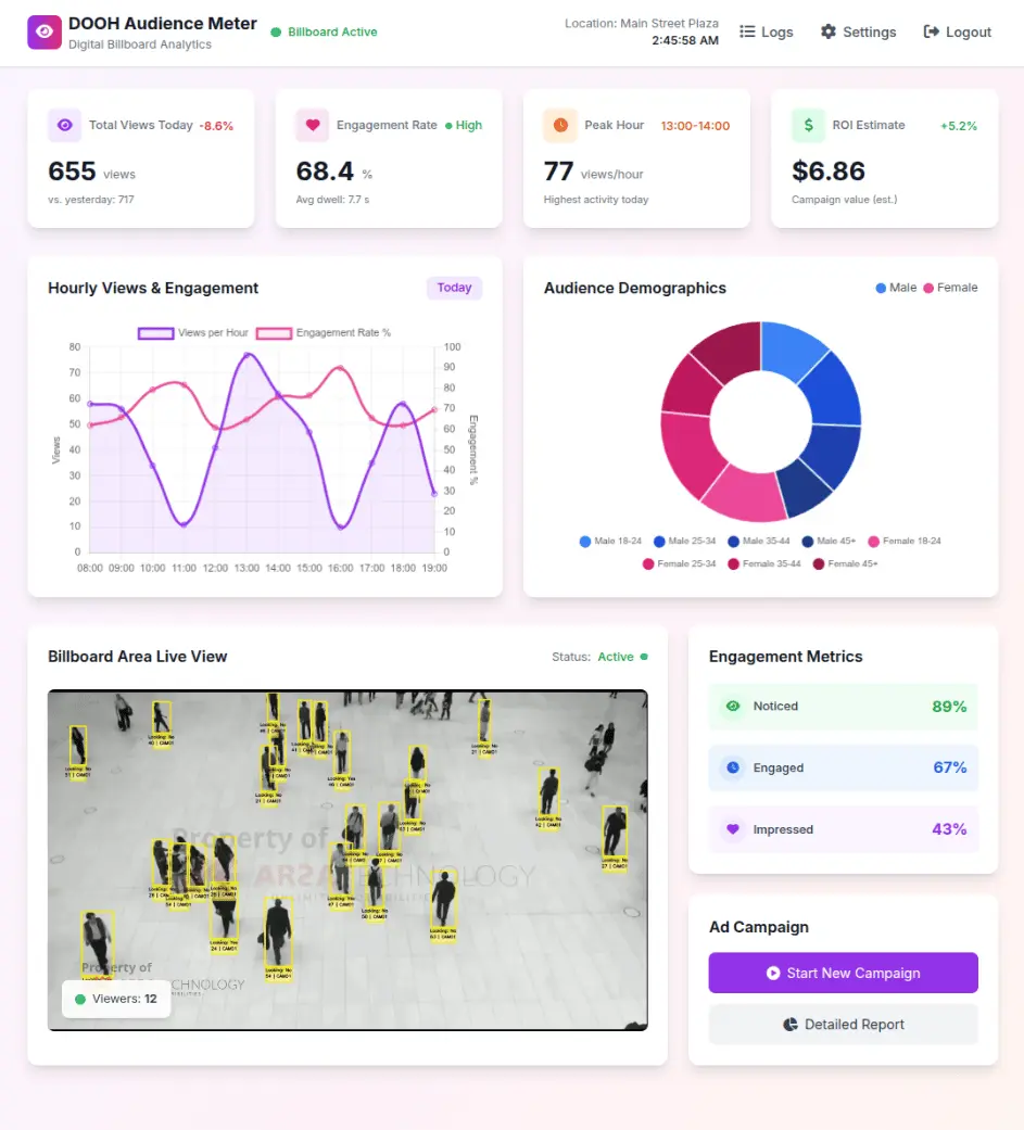 Screenshot 1 of ARSA AI Video Analytics Software