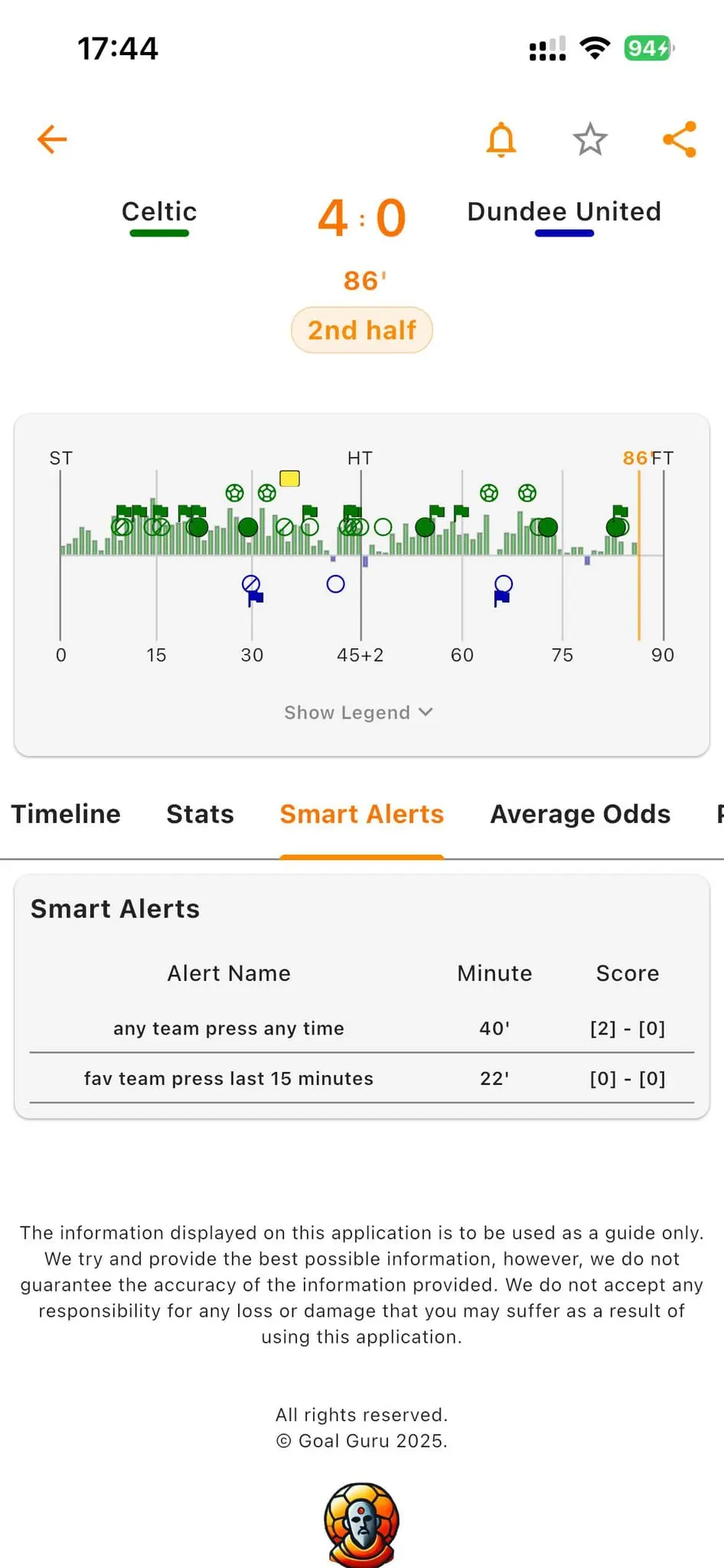 Screenshot 3 of Goal Guru