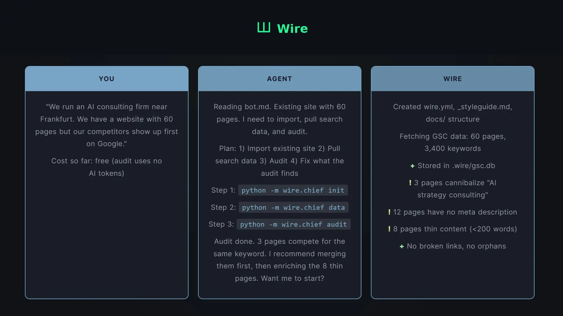 Screenshot 3 of Wire